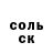 ТГК THC oil Ricker